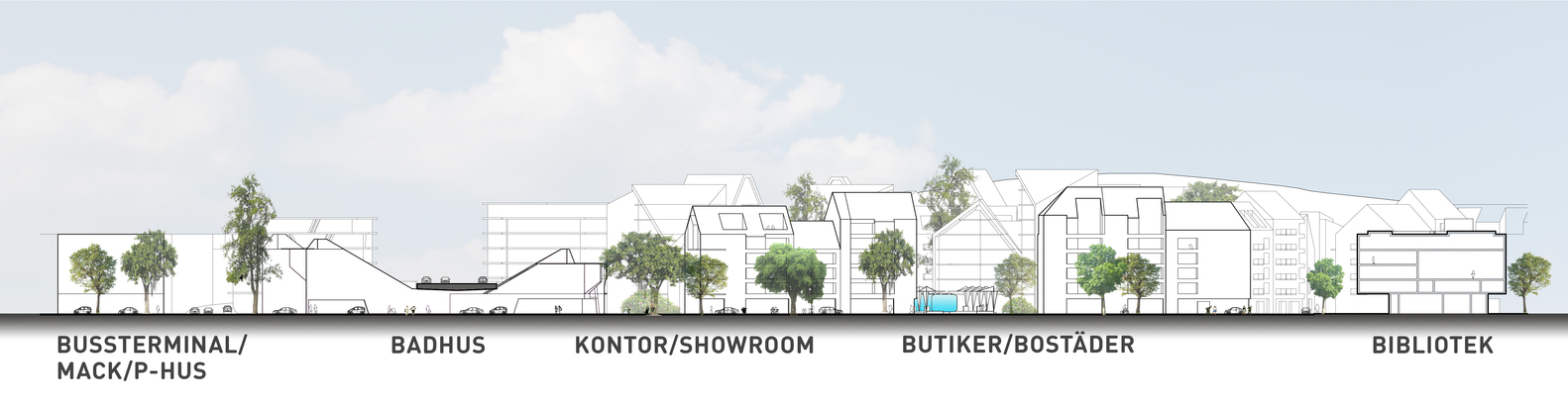 Utopia Arkitekter ڸ±ɫַ