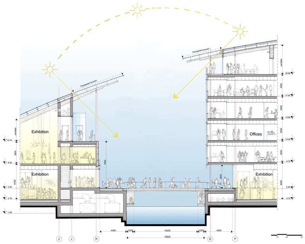 ˹½Astrup Fearnley Astrup Fearnley Museet by Renzo